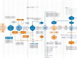 Flowchart or process diagram, representing optimization